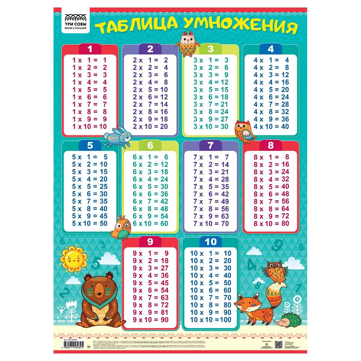 Плакат обучающий ТРИ СОВЫ "Таблица умножения", 440*600мм РОССИЯ ТРИ СОВЫ_Издательство ТРИ СОВЫ_Издательство  ТНВЭД 4911990000